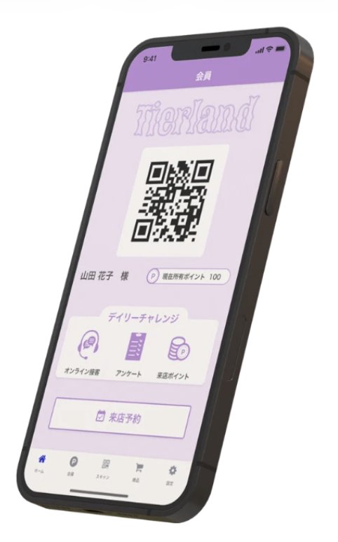 Tierland App